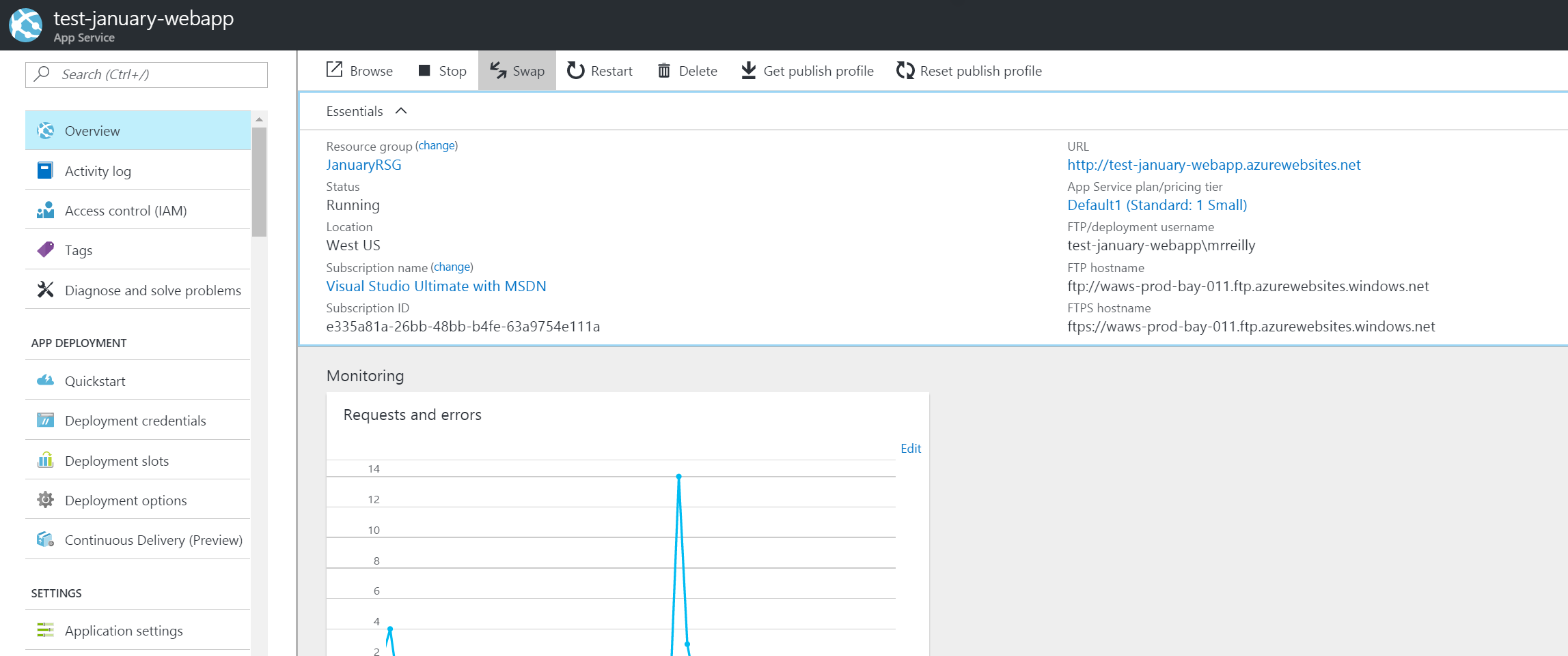 SelectSwapFromProductionWebApp