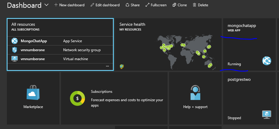 mongoappondashboard